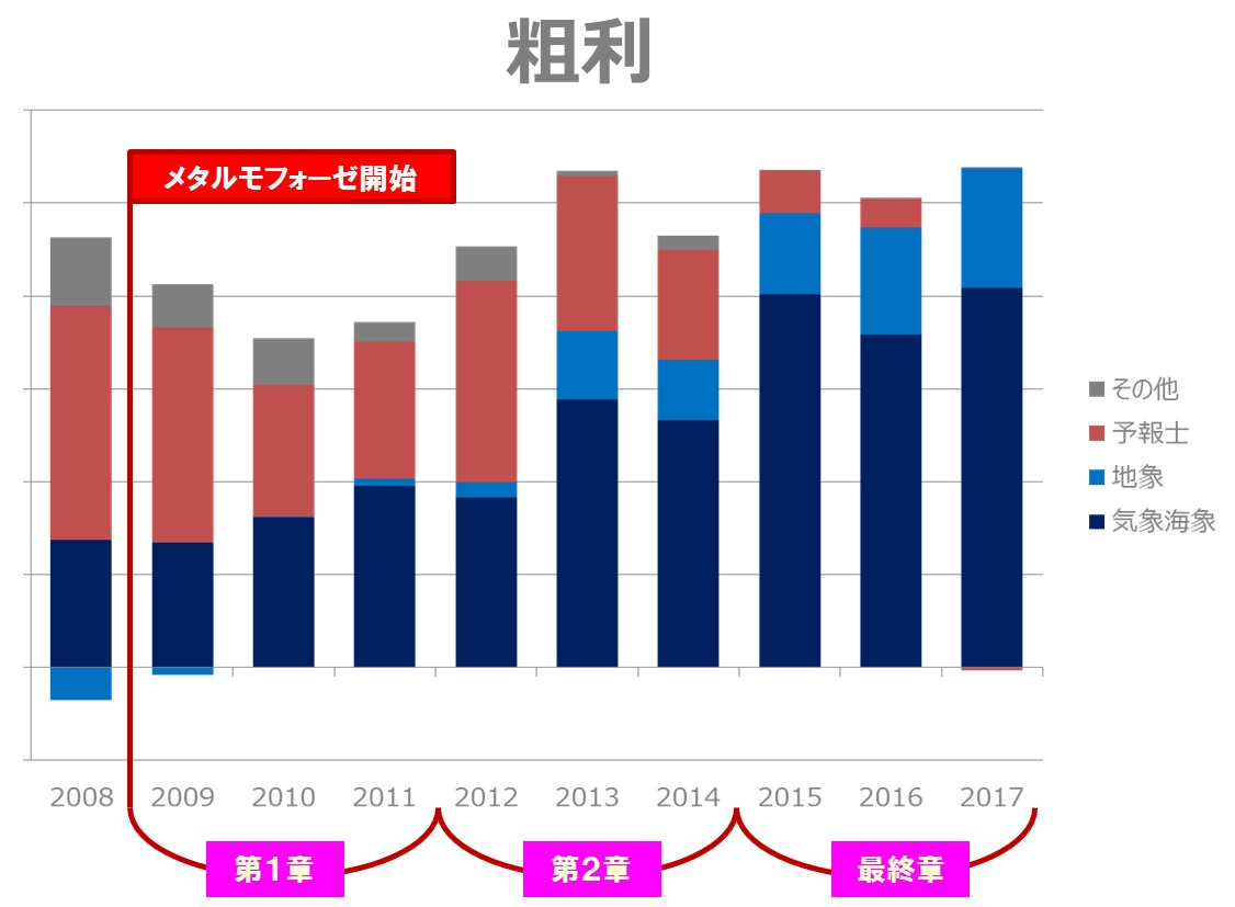 20180614013