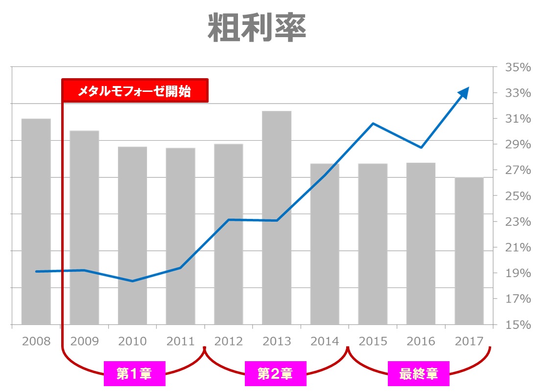 20180614014
