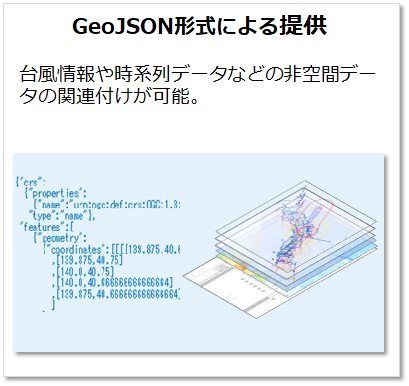 Smart修正Geojson形式