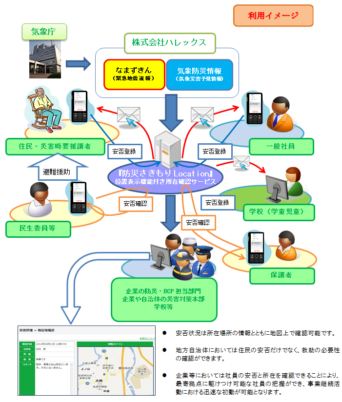 【別紙】位置表示機能付き所在確認サービス『防災さきもり Location』の利用例