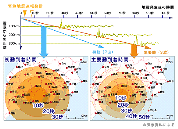 気象庁資料02