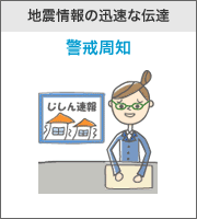 放送局　導入イメージ　地震情報の迅速な伝達