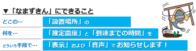 「なまずきん」にできること