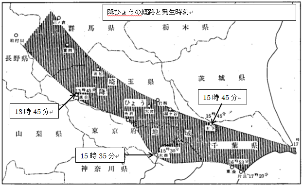 東京雹