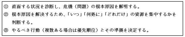 ブログ自治体の災害対応マネジメント1-5