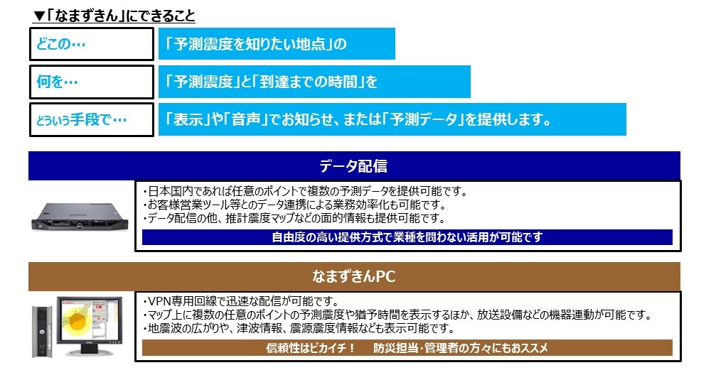 なまずきん20200707-2