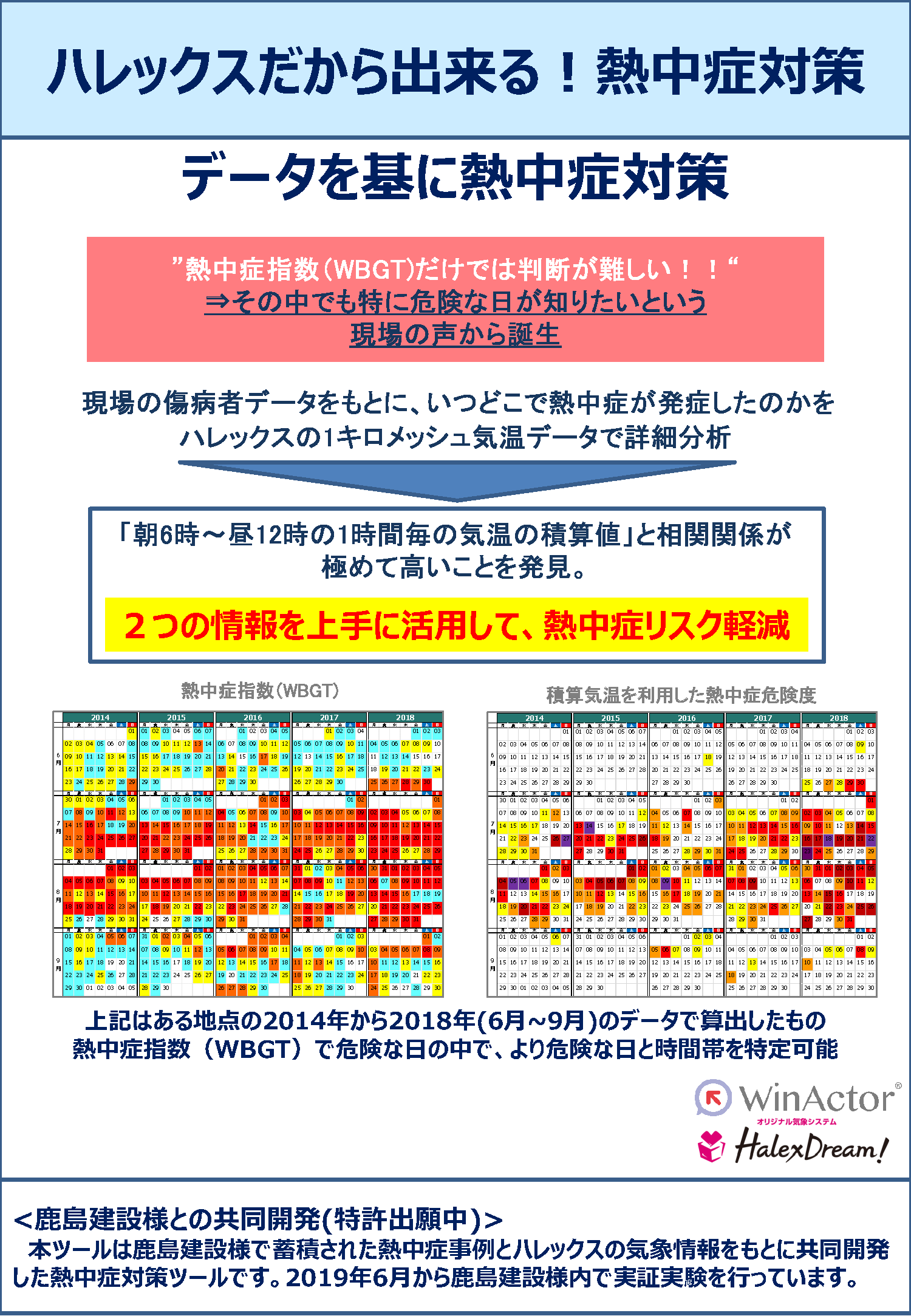 熱中症対策ツールパンフレット（キャンペーン）_ページ_1