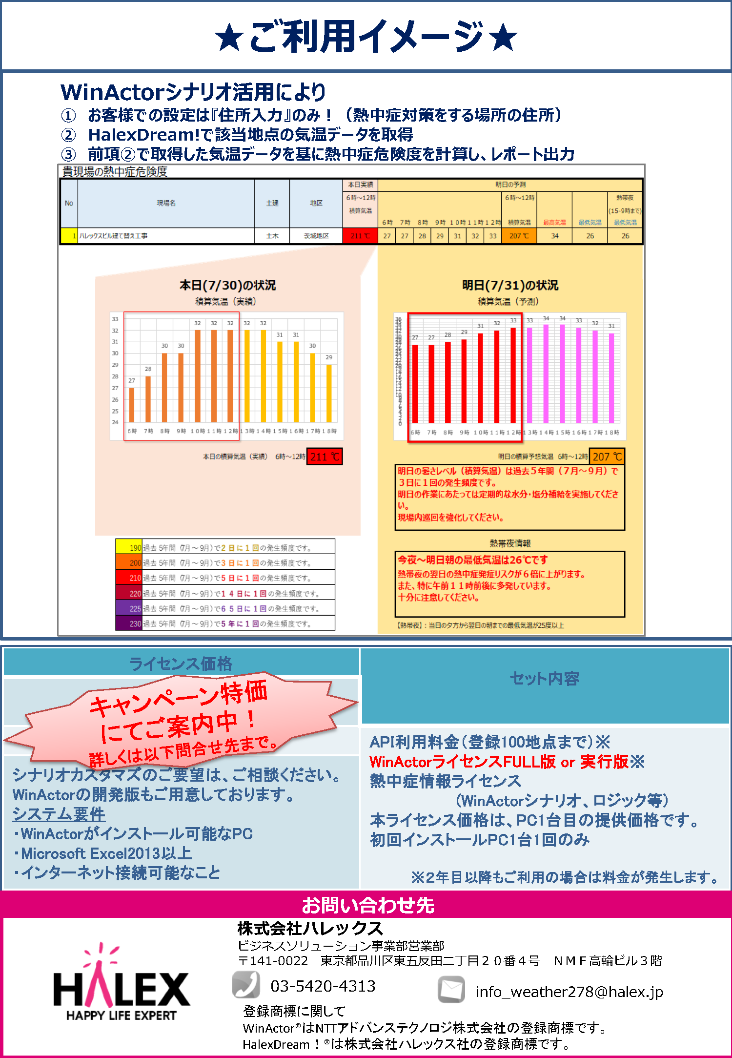 熱中症対策ツールパンフレット（キャンペーン）_ページ_2