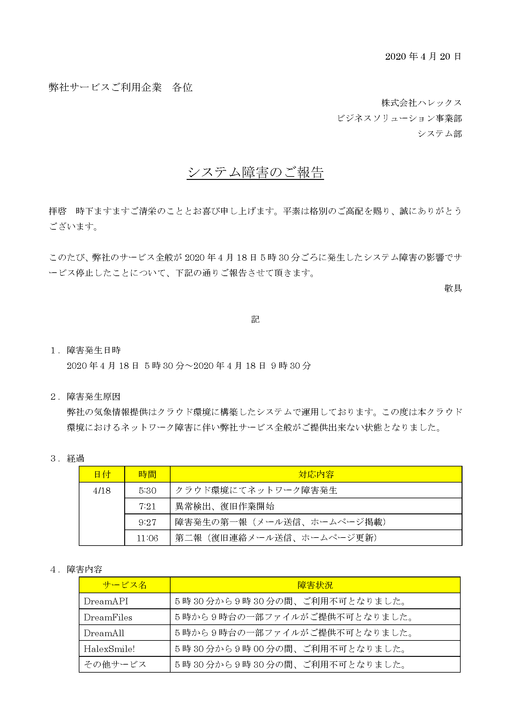 ネットワーク障害報告書