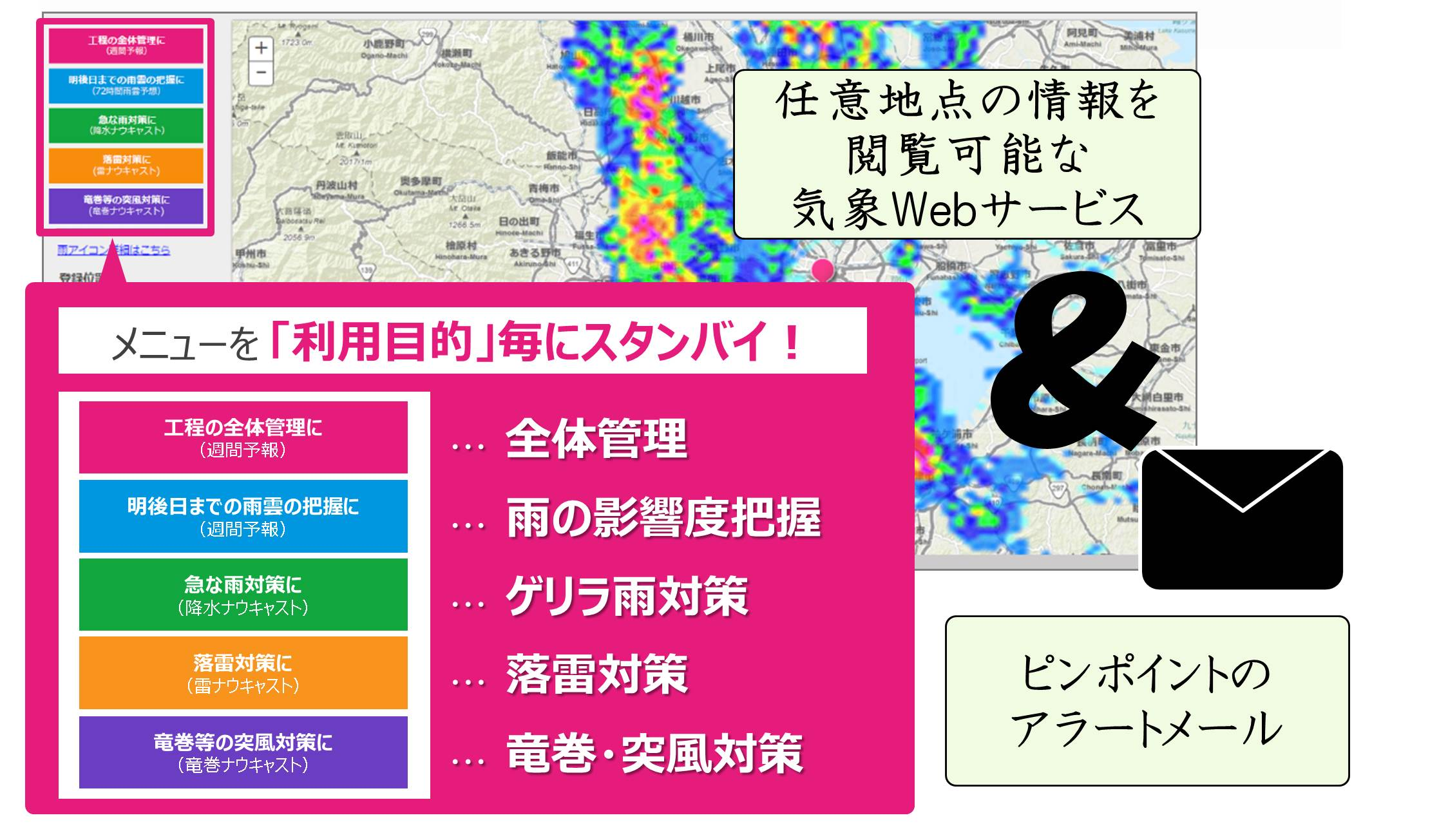 任意地点の情報を閲覧可能な気象Webサービス＆ピンポイントのアラートメール