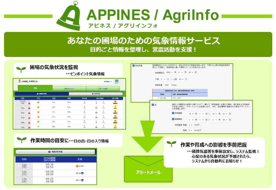 ①【1枚もの資料作成】A4横_P1