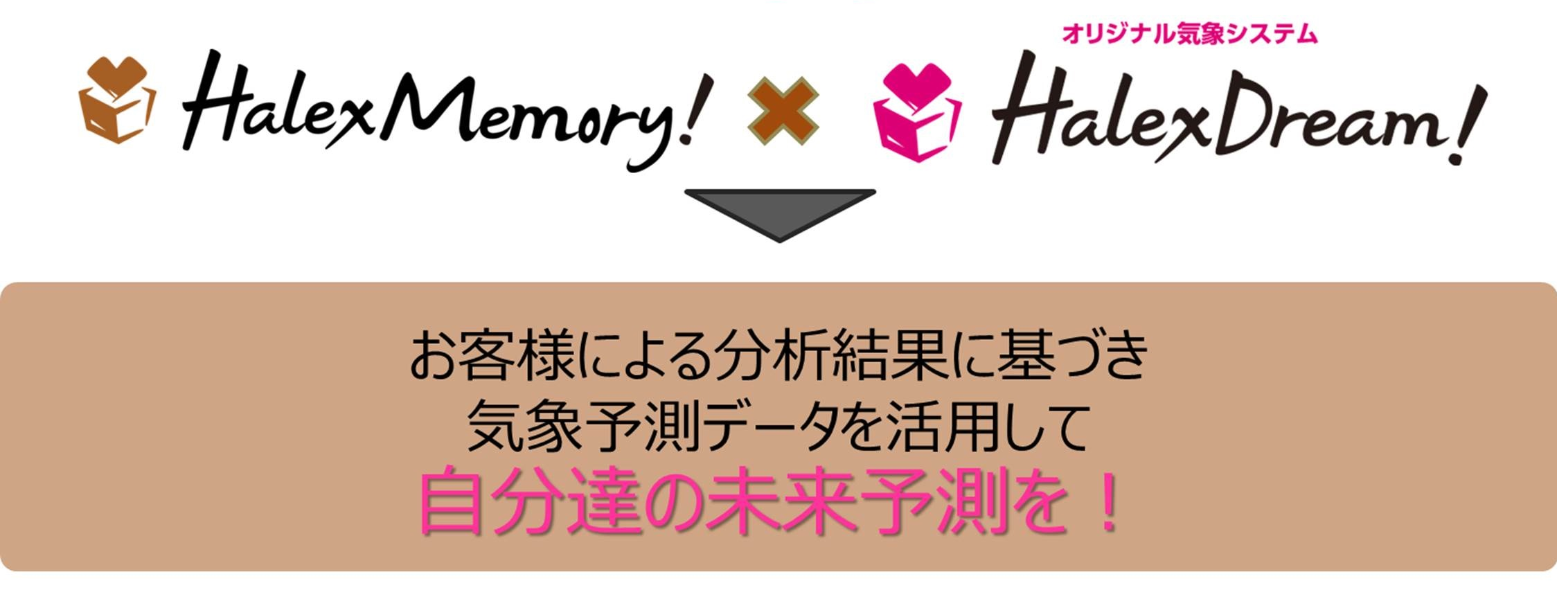 お客様による分析結果に基づき気象予測データを活用して自分たちの未来予測を！