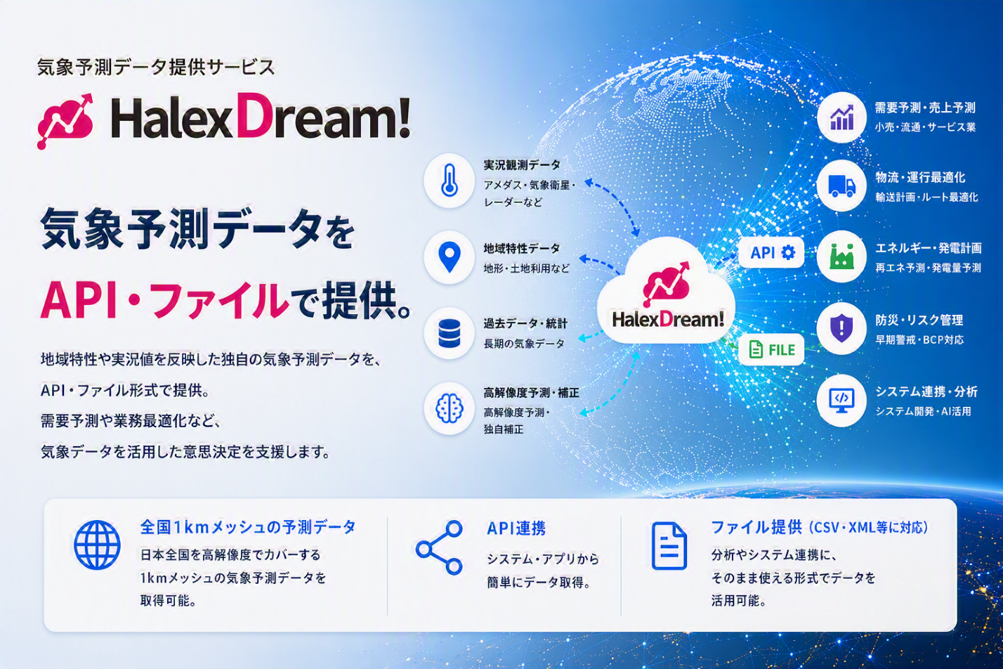 HalexDream!