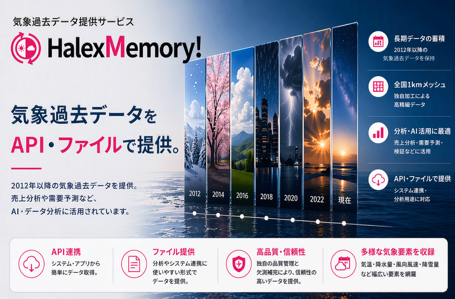 HalexMemory!
