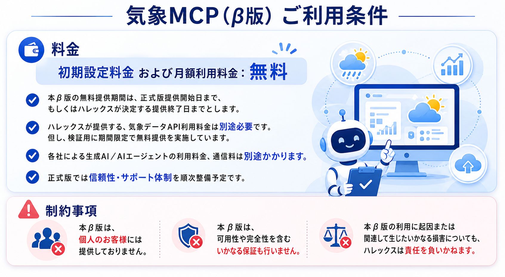 ご利用条件